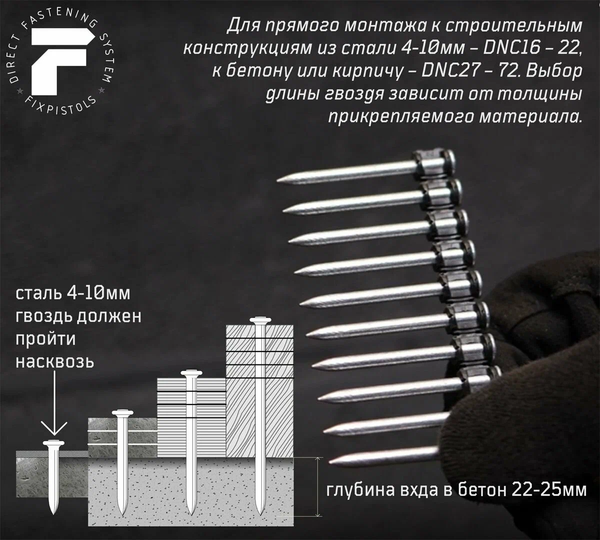 Изображение товара Гвозди для пистолета FixPistols F-DNС52 (100шт)
