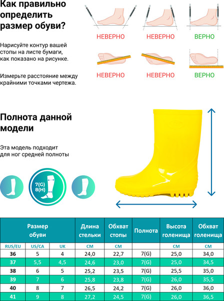 Изображение товара Сапоги резиновые O'rain 04(С)250С (р.36, желтый)