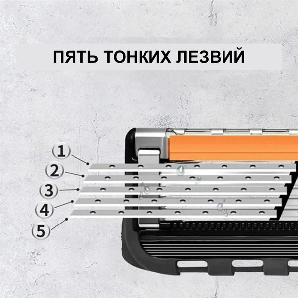 Изображение товара Бритвенный станок Glamify 5 касет