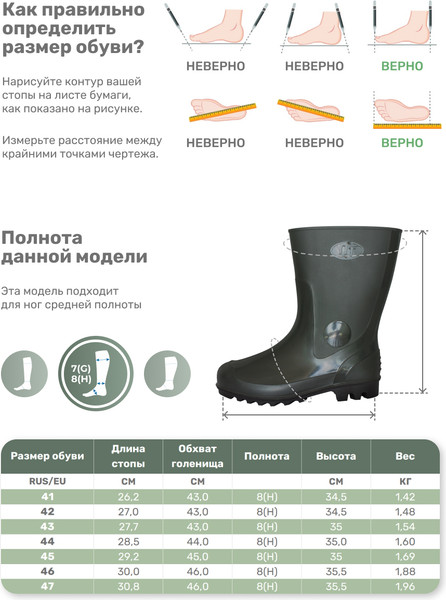 Изображение товара Сапоги резиновые FortMen 02(С)300 (р.42)