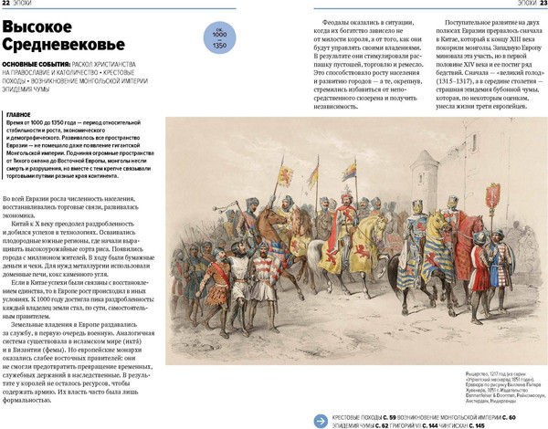 Изображение товара Книга МИФ Главное в мировой истории, твердая обложка (Филатов Георгий)