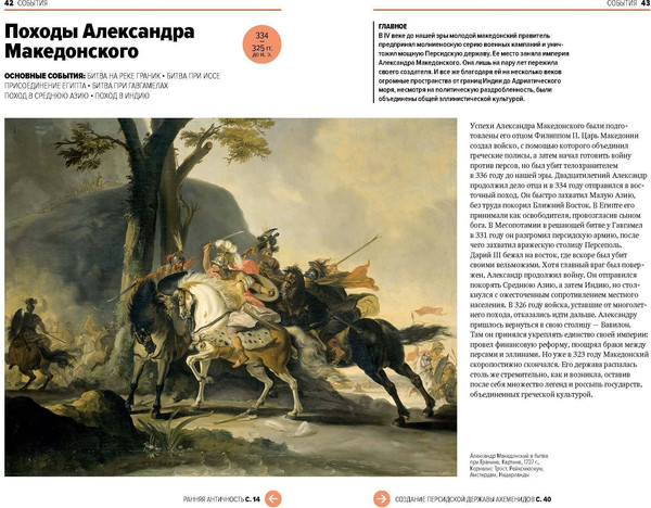 Изображение товара Книга МИФ Главное в мировой истории, твердая обложка (Филатов Георгий)