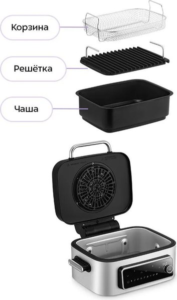 Изображение товара Аэрогриль Kitfort КТ-8125