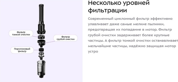 Изображение товара Портативный пылесос Kitfort КТ-5313
