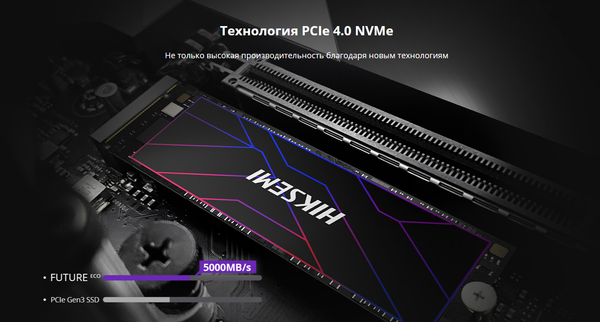 Изображение товара SSD диск Hiksemi Future Eco 512GB