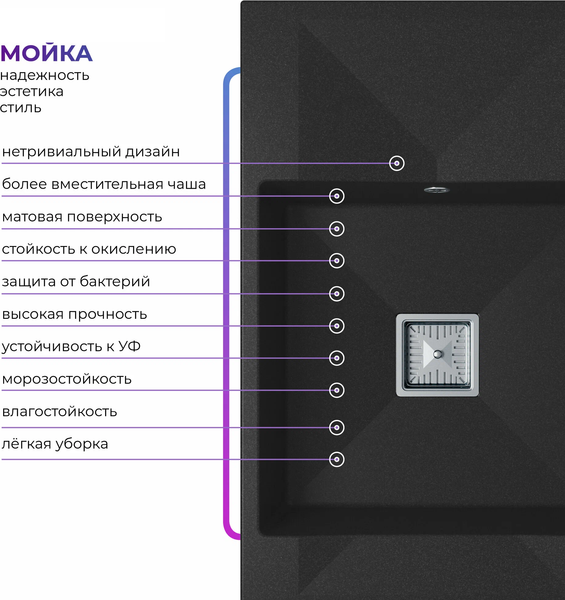 Изображение товара Мойка кухонная Polygran Blade 780 (черный)