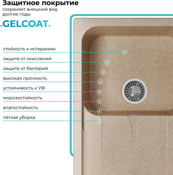 Изображение товара Мойка кухонная Polygran Alto 780 (песочный)