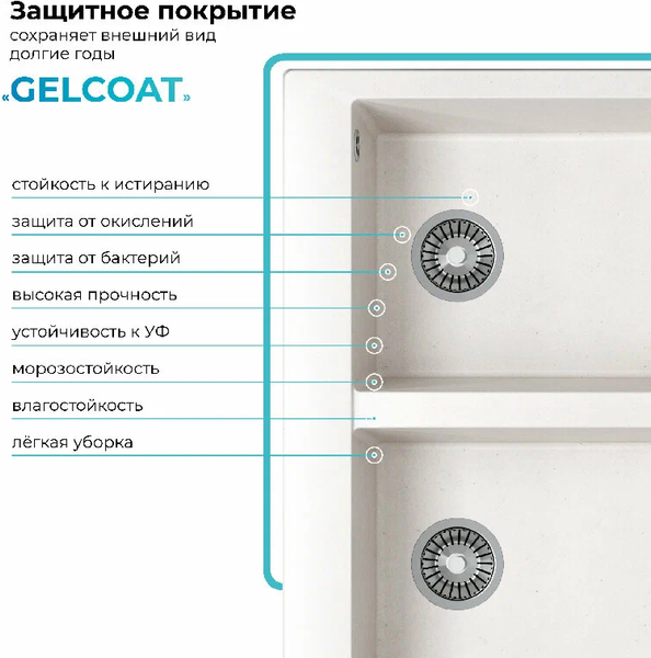 Изображение товара Мойка кухонная Polygran Brig 790 (белый хлопок)