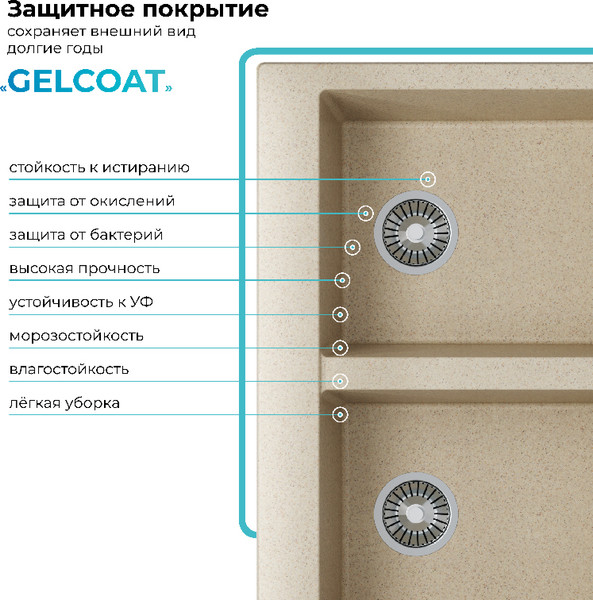 Изображение товара Мойка кухонная Polygran Brig 790 (опал)