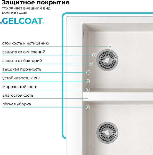 Изображение товара Мойка кухонная Polygran Brig 790 (светло-серый)