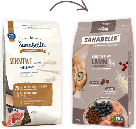 Изображение товара Сухой корм для кошек Bosch Petfood Sanabelle Sensitive With Lamb New (400г)