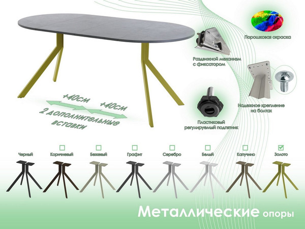 Изображение товара Обеденный стол AMC Elite Е18(800) D1 (золото/бетон чикаго светло-серый)