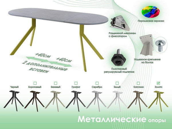 Изображение товара Обеденный стол AMC Elite Е18(1200) D3 (золото/бетон чикаго светло-серый)