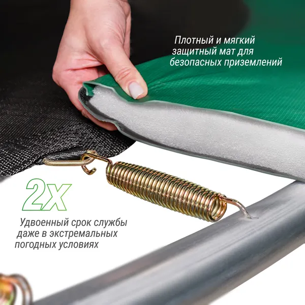 Изображение товара Батут UNIX Line Supreme Basic 12ft / trusub12g (зеленый)