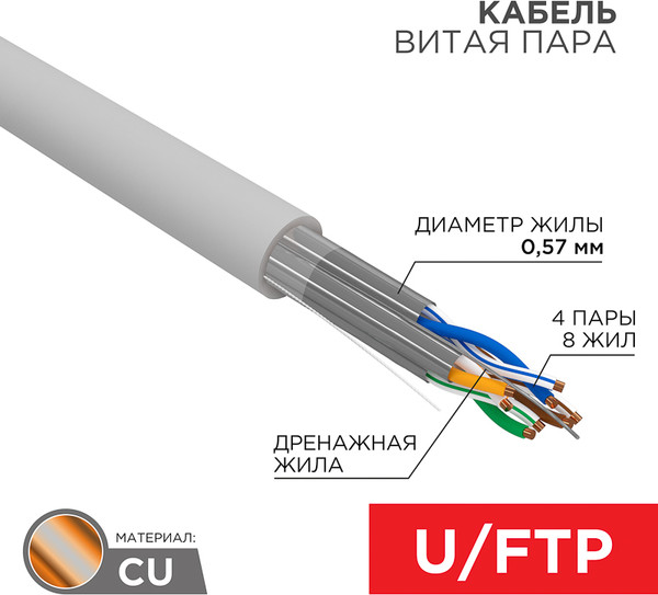 Изображение товара Кабель Rexant U/FTP CAT 6A ZH нг(А)-HF (LSZH) / 02-0321 (305м, серый)
