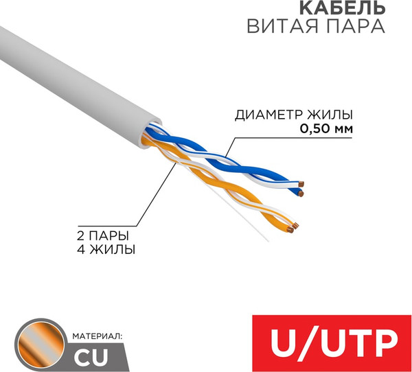 Изображение товара Кабель Rexant U/UTP CAT 5e PVC 2PR 24AWG / 01-0023-R (305м, серый)