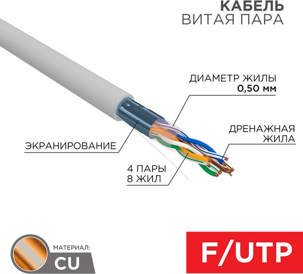 Изображение товара Кабель Rexant F/UTP CAT 5e PVC 4PR 24AWG / 01-0143-100 (100м, серый)