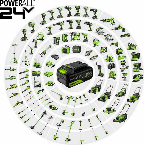 Изображение товара Эксцентриковая шлифовальная машина Greenworks OS325 / 3100907CUA