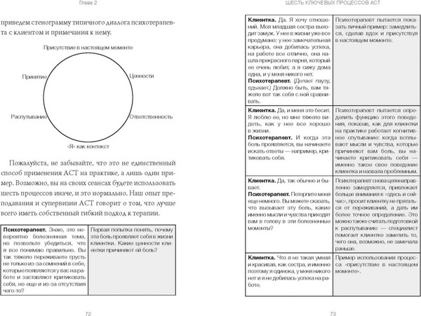 Изображение товара Книга МИФ Терапия принятия и ответственности, твердая обложка (Гордон Тимоти, Борушок Джессика)