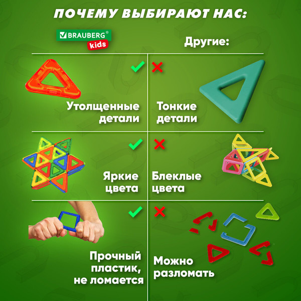 Изображение товара Конструктор магнитный Brauberg Kids Magnetic Blocks / 665720