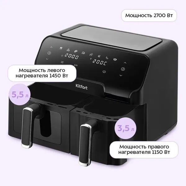 Изображение товара Аэрогриль Kitfort КТ-8148