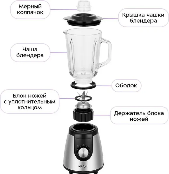 Изображение товара Блендер стационарный Kitfort КТ-3533