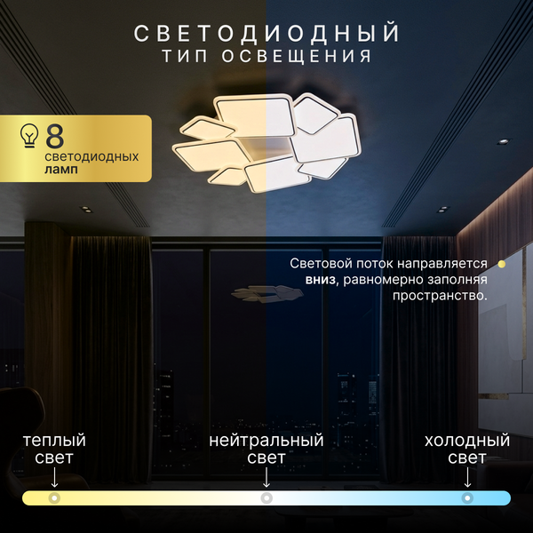 Изображение товара Люстра Sundays Home LED C24002T