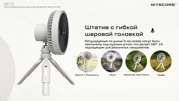 Изображение товара Вентилятор Nitecore NEF10 / 22317 (белый)