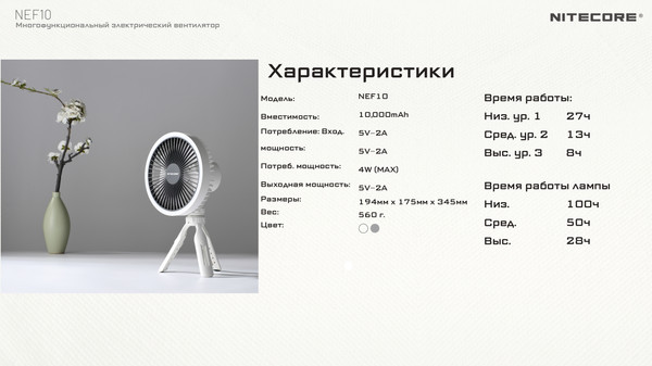 Изображение товара Вентилятор Nitecore NEF10 / 22317 (белый)