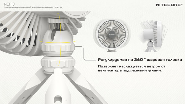 Изображение товара Вентилятор Nitecore NEF10 / 22317 (белый)