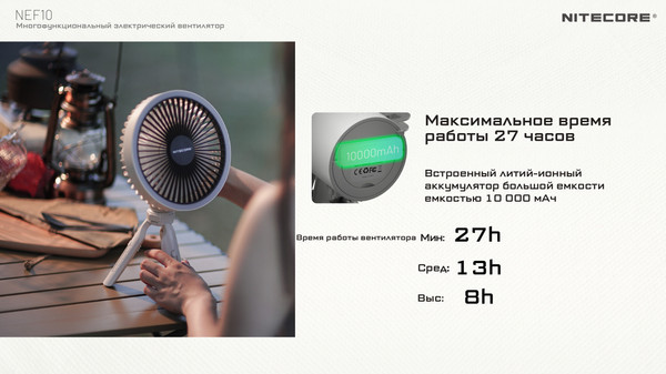 Изображение товара Вентилятор Nitecore NEF10 / 22317 (белый)