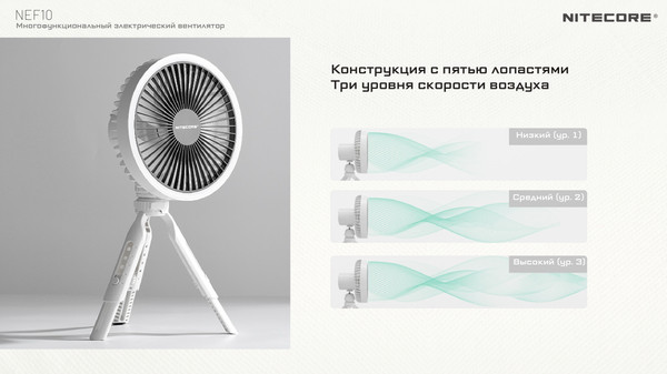 Изображение товара Вентилятор Nitecore NEF10 / 22317 (белый)
