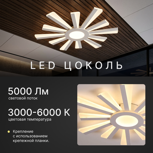 Изображение товара Люстра Sundays Home LED C23031T