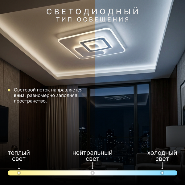 Изображение товара Люстра Sundays Home LED C23048T