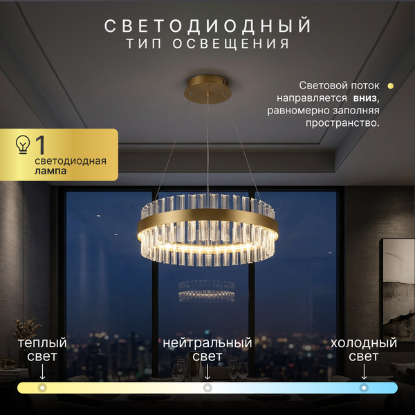 Изображение товара Люстра Sundays Home LED P23001T