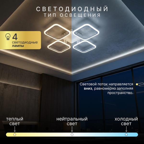 Изображение товара Люстра Sundays Home LED C23046T