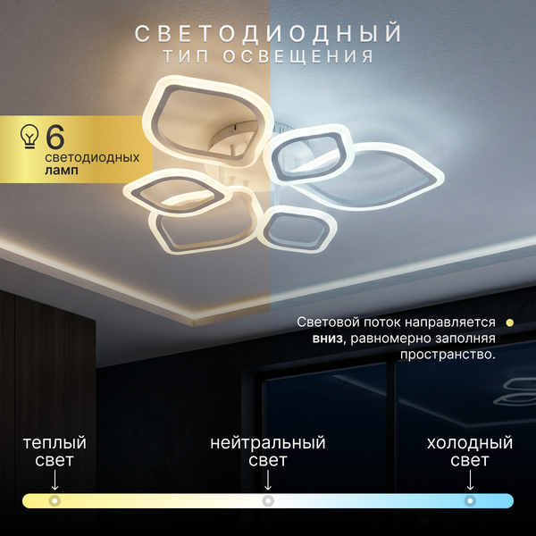 Изображение товара Люстра Sundays Home LED C23053T