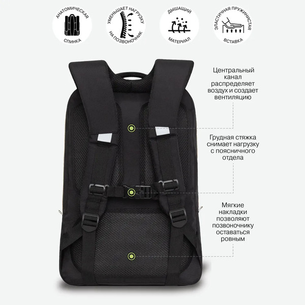 Изображение товара Рюкзак Grizzly RD-544-5 (черный)