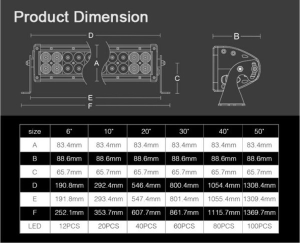 Изображение товара Фара автомобильная Aurora Light ALO-D1-10-P4E4D1