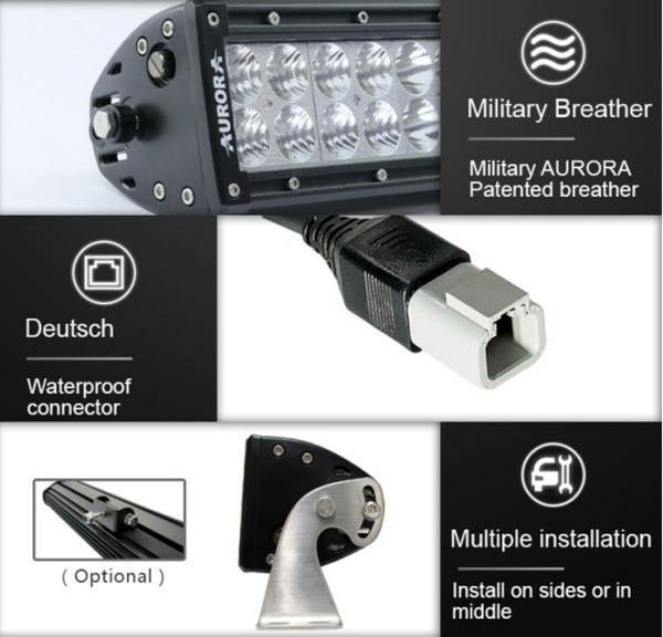Изображение товара Фара автомобильная Aurora Light ALO-D1-10-P4E4D1
