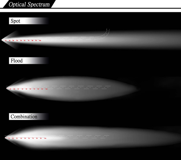Изображение товара Фара автомобильная Aurora Light ALO-L-6-P7E7D1
