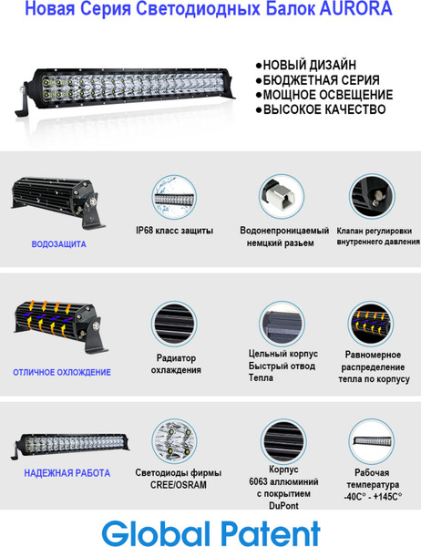 Изображение товара Фара автомобильная Aurora Light ALO-D5D1-40