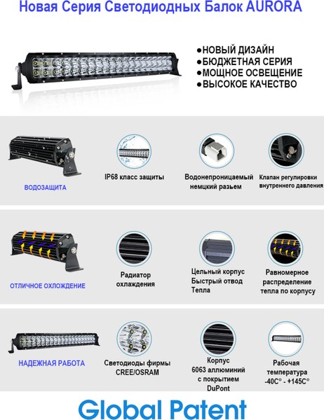 Изображение товара Фара автомобильная Aurora Light ALO-D5D1-50