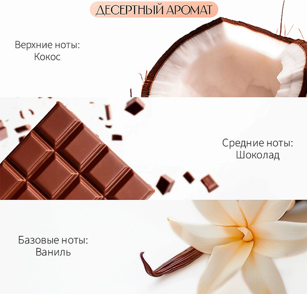 Изображение товара Аромадиффузор MYMEROMI Баунти (50мл)