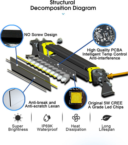 Изображение товара Фара автомобильная Aurora Light ALO-S5D1-20-H E13J