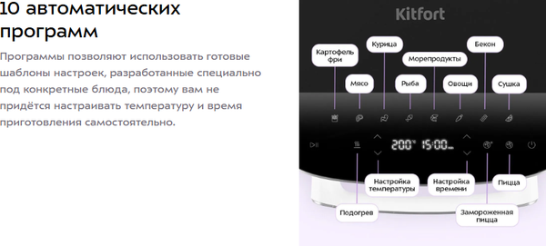 Изображение товара Аэрогриль Kitfort КТ-8150