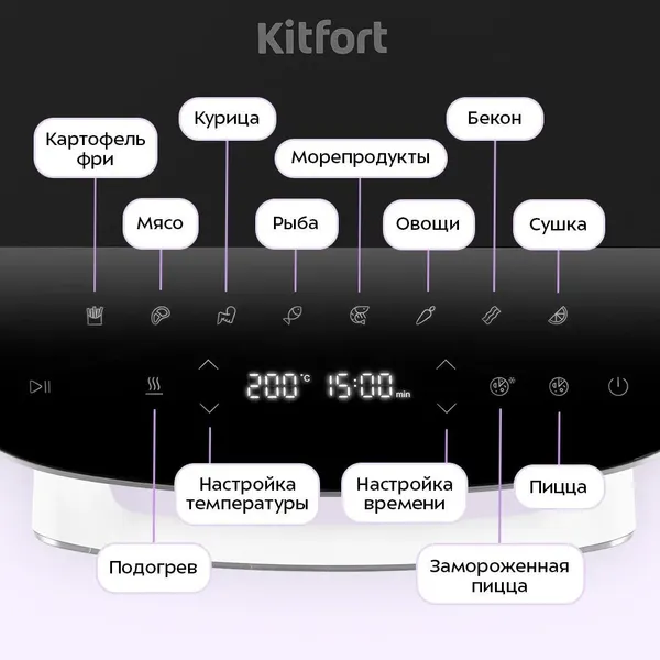 Изображение товара Аэрогриль Kitfort КТ-8150