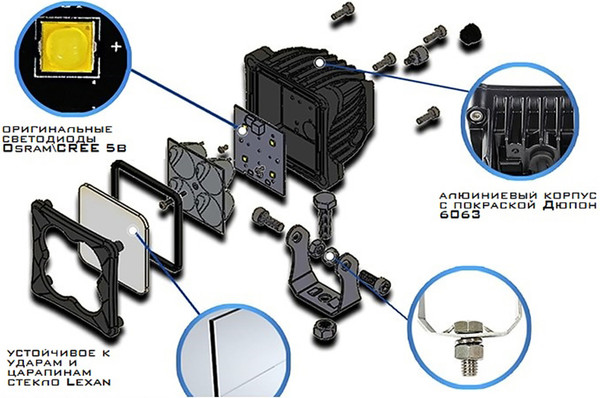Изображение товара Фара автомобильная Aurora Light ALO-D3-2-E4T