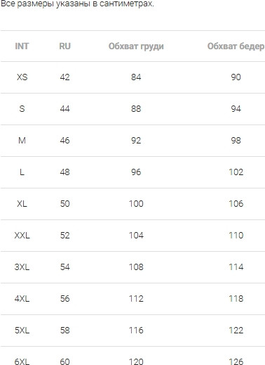 Изображение товара Трусы женские Mark Formelle 412429-1 (р.102, белый)