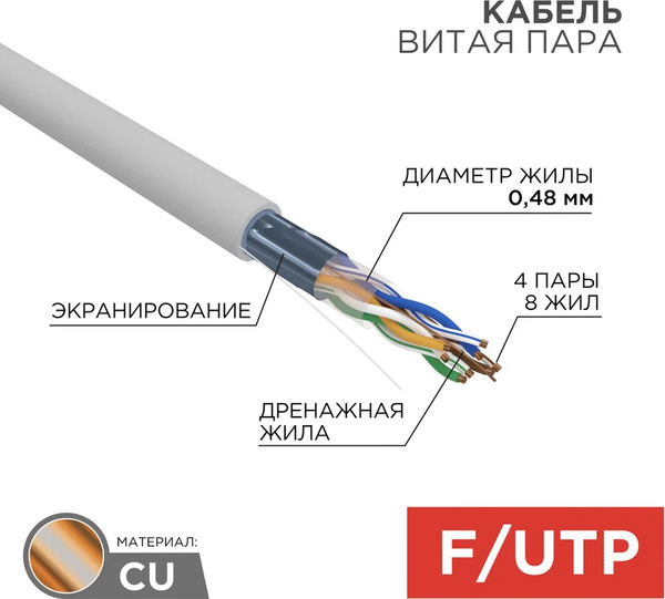 Изображение товара Кабель PROconnect F/UTP CAT 5е PVC 4PR 24AWG / 01-0152-100 (100м, серый)